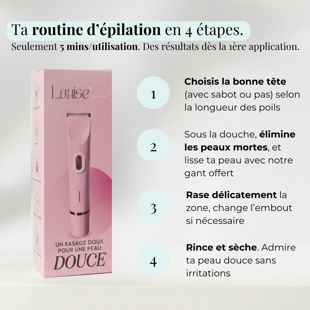 Rasoir intime - indolore et spécial peaux sensibles